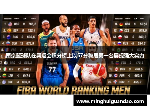 南京篮球队在奥运会积分榜上以57分稳居第一名展现强大实力