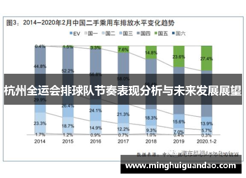 杭州全运会排球队节奏表现分析与未来发展展望